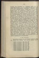 Seite 266