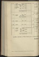 Seite 341