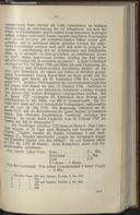 Seite 256