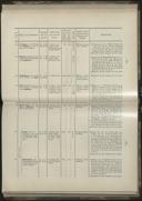 Seite 193