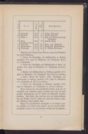 Seite 51