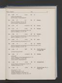 Seite 42