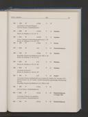 Seite 63