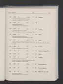 Seite 68