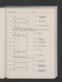 Seite 72