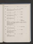 Seite 104