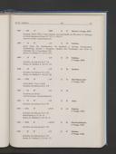 Seite 106