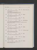 Seite 110
