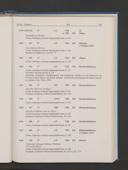 Seite 112