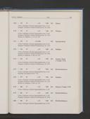 Seite 113