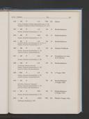 Seite 114