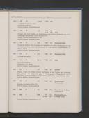Seite 117