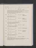 Seite 118