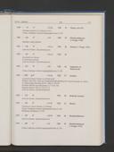 Seite 124