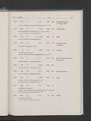 Seite 154