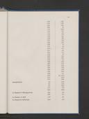 Seite 202