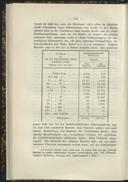Seite 133
