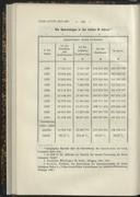 Seite 191