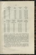 Seite 264
