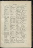 Seite 422