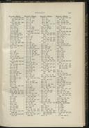 Seite 424
