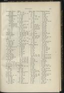 Seite 428