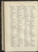 Seite 429