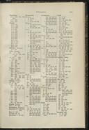Seite 432