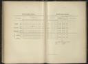 Seite 229