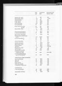 Seite 194