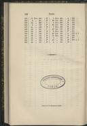 Seite 206