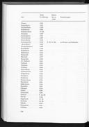 Seite 264