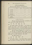 Seite 90