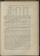 Seite 167