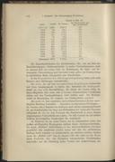 Seite 128