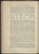 Seite 168