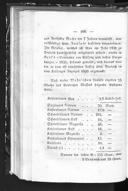 Seite 220
