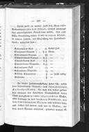 Seite 221