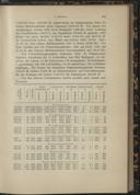 Seite 195