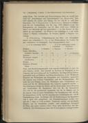 Seite 160