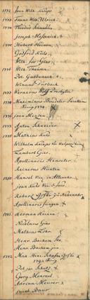 Seite 104