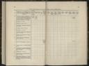 Seite 315