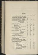 Seite 319