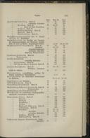 Seite 320
