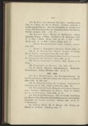 Page 224