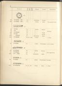 Seite 62