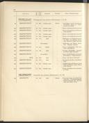 Seite 120