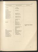 Seite 147