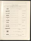 Seite 179