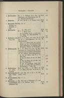 Seite 105